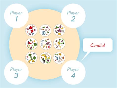 How to Play Spot It! Rules for 7 Different Minigames.